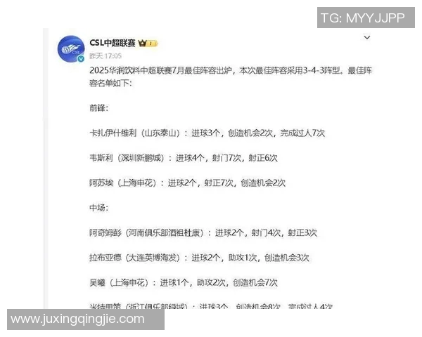 当前中超最佳球星是谁分析与评选标准深度解读