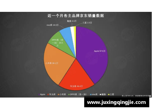 体育明星代言手机：如何提升品牌影响力与市场竞争力