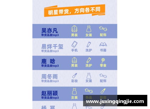 全球女体育明星年薪排行榜及影响因素分析