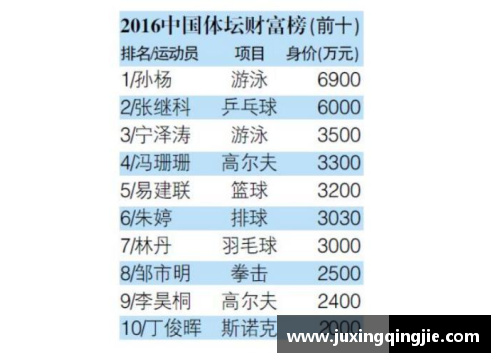 广元体育明星经纪公司联系方式及服务详情一览